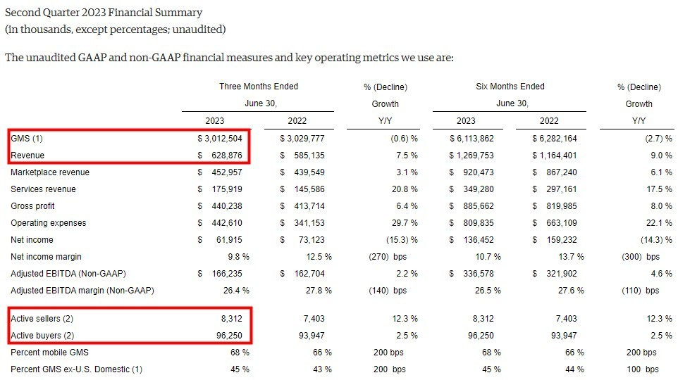 图片[4]-Etsy将在印度等7个市场推出Etsy Payments - 欧鹿星球-欧鹿星球