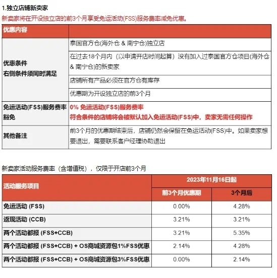 图片[2]-Shopee调整泰国官方仓独立店免运活动服务费率 - 欧鹿星球-欧鹿星球